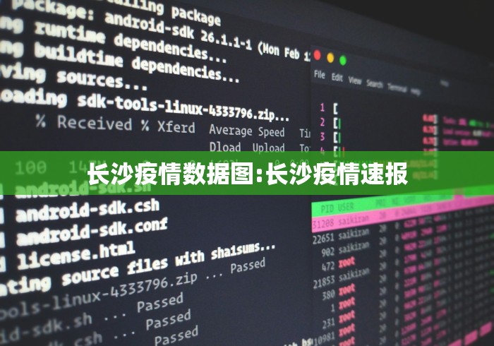 长沙疫情数据图:长沙疫情速报
