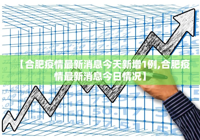 【合肥疫情最新消息今天新增1例,合肥疫情最新消息今日情况】
