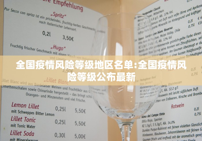 全国疫情风险等级地区名单:全国疫情风险等级公布最新