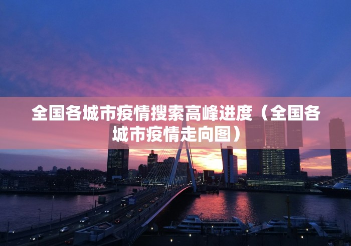 全国各城市疫情搜索高峰进度(全国各城市疫情走向图) 全国各城市疫情搜索高峰进度(全国各城市疫情走向图)