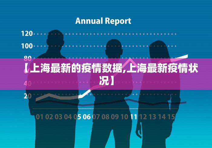 【上海最新的疫情数据,上海最新疫情状况】 【上海最新的疫情数据,上海最新疫情状况】