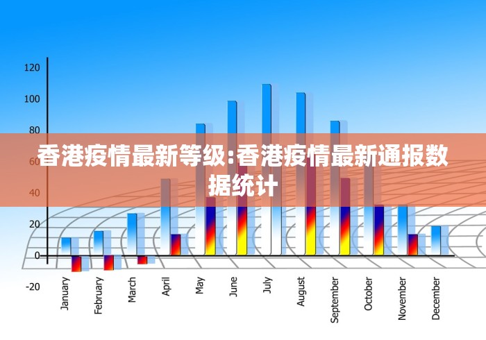 香港疫情最新等级:香港疫情最新通报数据统计 香港疫情最新等级:香港疫情最新通报数据统计