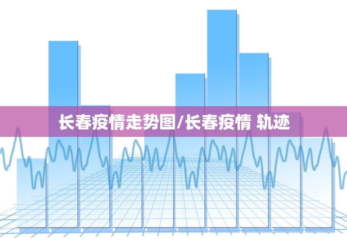 长春疫情走势图/长春疫情 轨迹