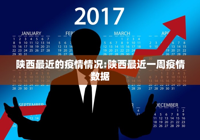 陕西最近的疫情情况:陕西最近一周疫情数据 陕西最近的疫情情况:陕西最近一周疫情数据