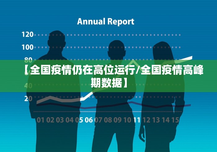 【全国疫情仍在高位运行/全国疫情高峰期数据】