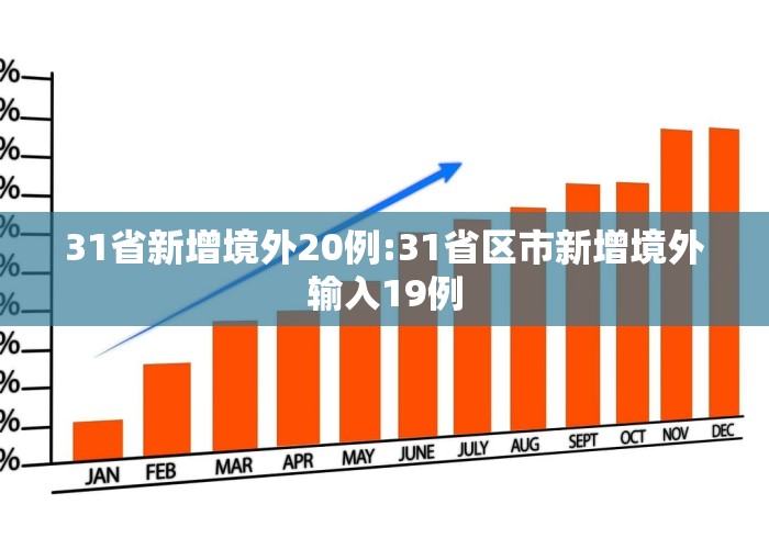 31省新增境外20例:31省区市新增境外输入19例