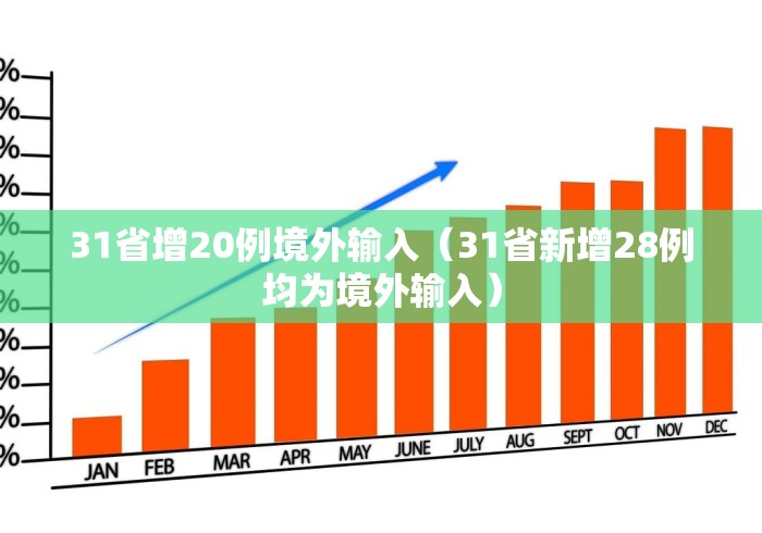 31省增20例境外输入（31省新增28例均为境外输入）
