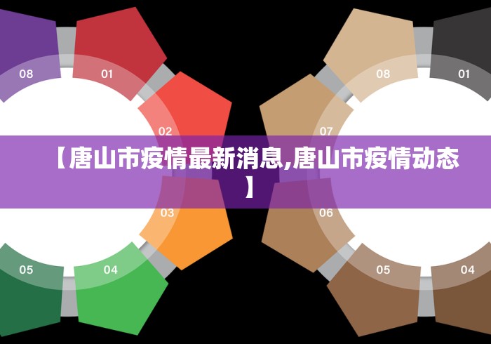 【唐山市疫情最新消息,唐山市疫情动态】 【唐山市疫情最新消息,唐山市疫情动态】