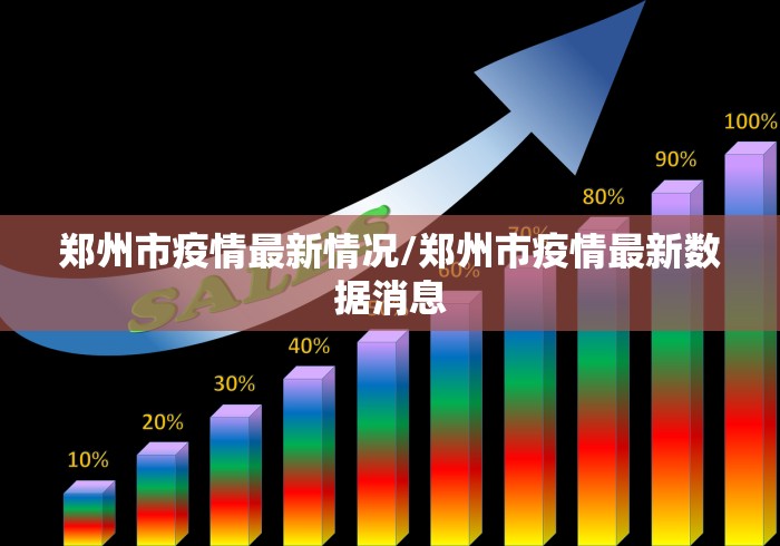 郑州市疫情最新情况/郑州市疫情最新数据消息 郑州市疫情最新情况/郑州市疫情最新数据消息