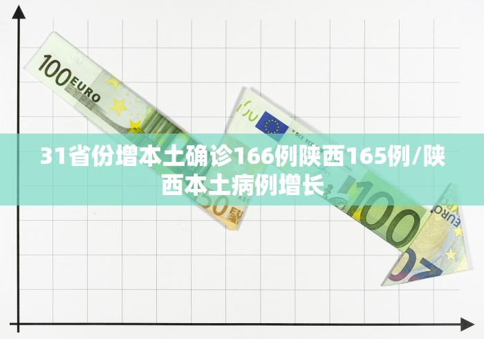 31省份增本土确诊166例陕西165例/陕西本土病例增长