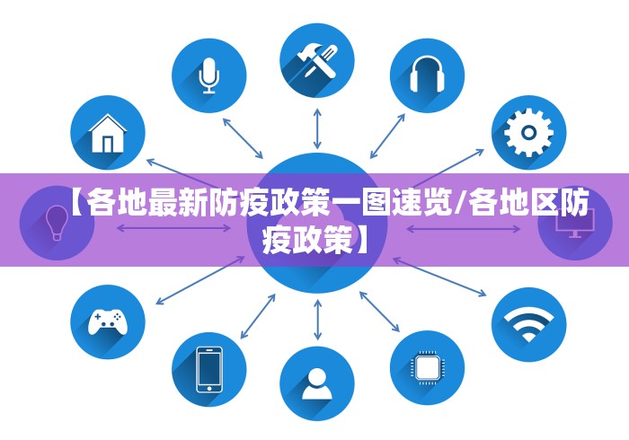 【各地最新防疫政策一图速览/各地区防疫政策】