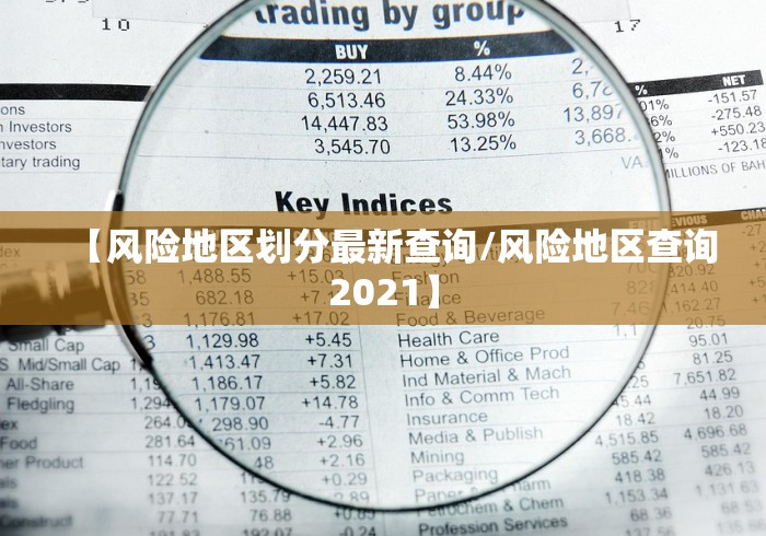 【风险地区划分最新查询/风险地区查询2021】