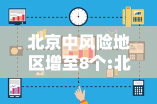 北京中风险地区增至8个:北京中风险地区有哪些 最新