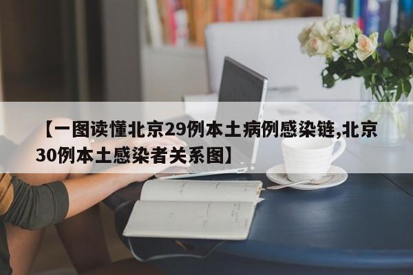 【一图读懂北京29例本土病例感染链,北京30例本土感染者关系图】