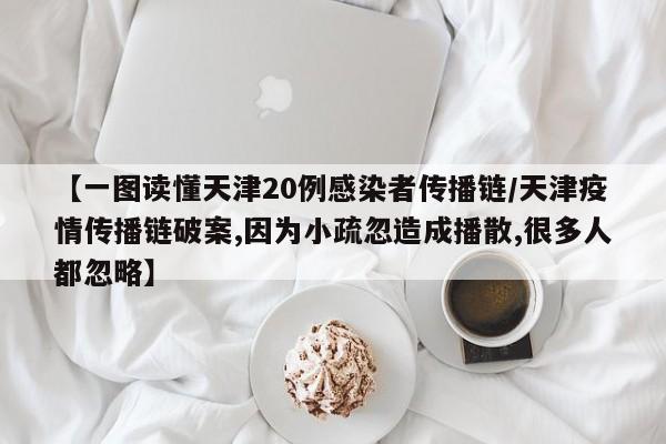 【一图读懂天津20例感染者传播链/天津疫情传播链破案,因为小疏忽造成播散,很多人都忽略】
