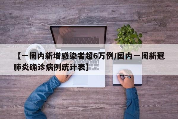 【一周内新增感染者超6万例/国内一周新冠肺炎确诊病例统计表】